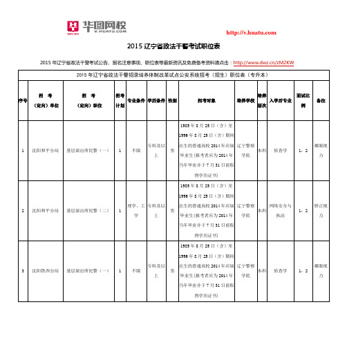 2015辽宁省政法干警考试职位表