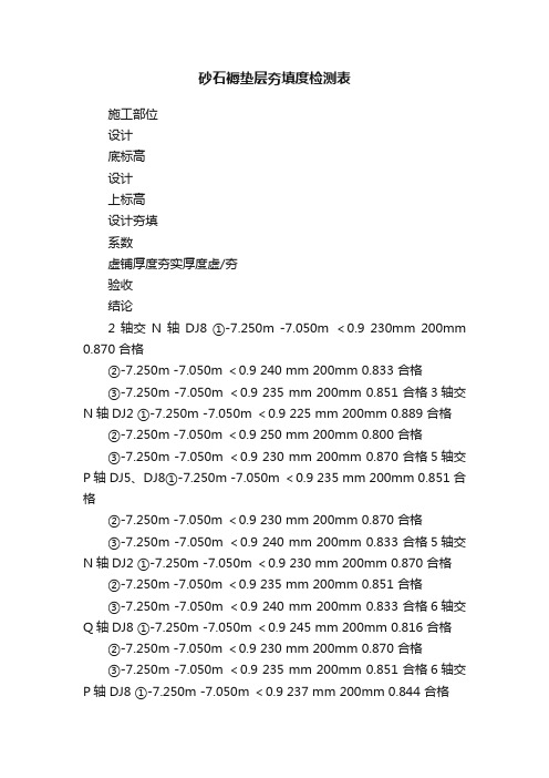 砂石褥垫层夯填度检测表