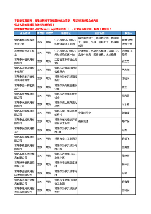 2020新版江苏省常熟五金模具工商企业公司名录名单黄页联系方式大全122家