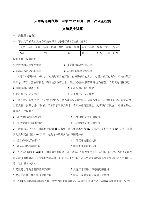 【全国百强校】云南省昆明市第一中学2017届高三上学期第二次双基检测文综历史(原卷版)