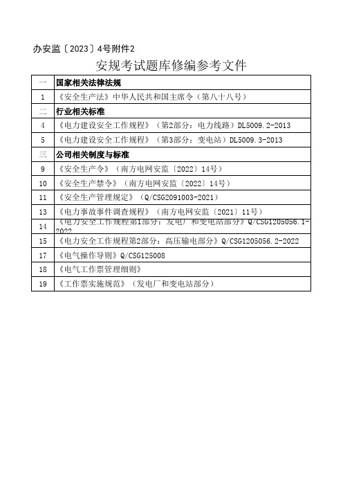 安规变电建设类题库