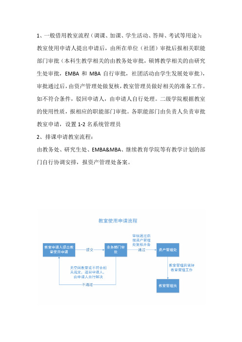 教室使用申请流程及相关说明