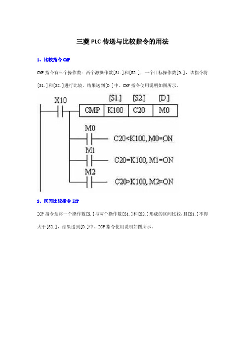 三菱PLC传送与比较指令的用法