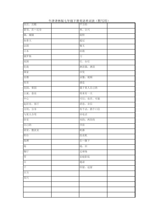 译林版七年级下册英语词汇表