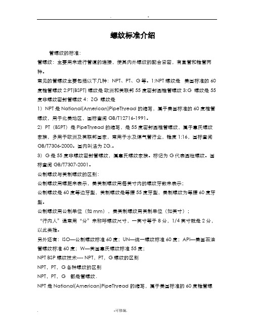 螺纹底孔直径查询尺寸表