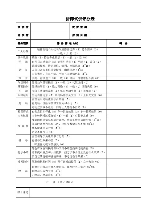 讲师试讲评分表