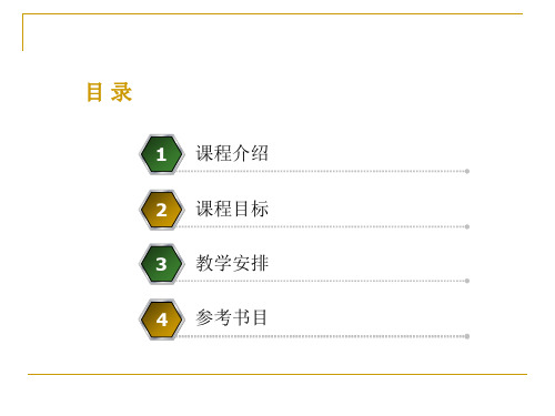 土地资源调查1.ppt