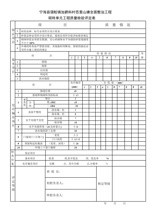 砌砖-房建施工质量评定表.(DOC)