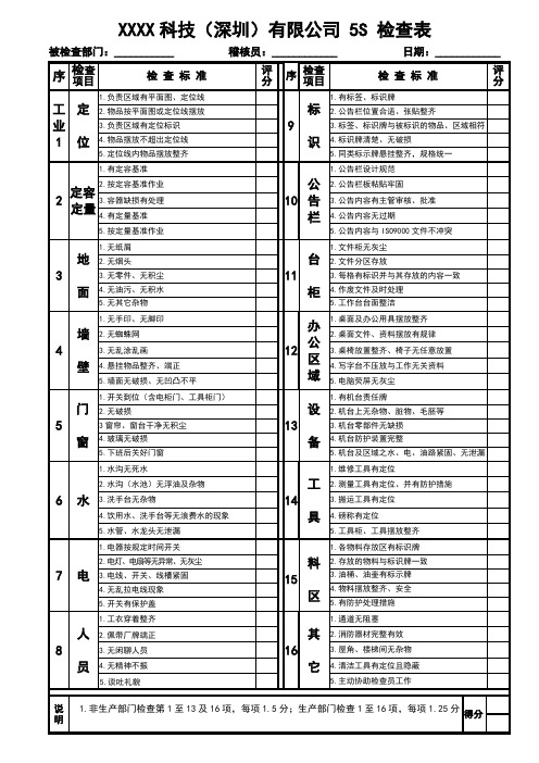 企业公司5S检查表(标准格式)