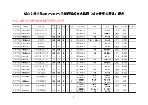 湖北文理学院 综拓课课表(选课后定稿)