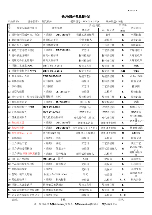 质量计划(锅炉)