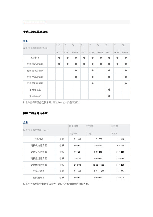 赛欧三厢保养周期表