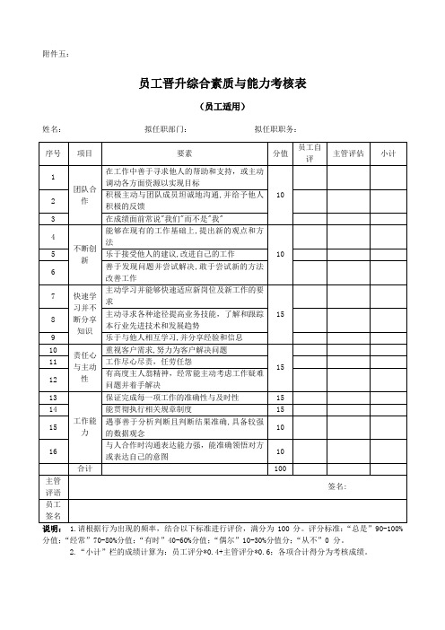 员工综合素质与能力考核表