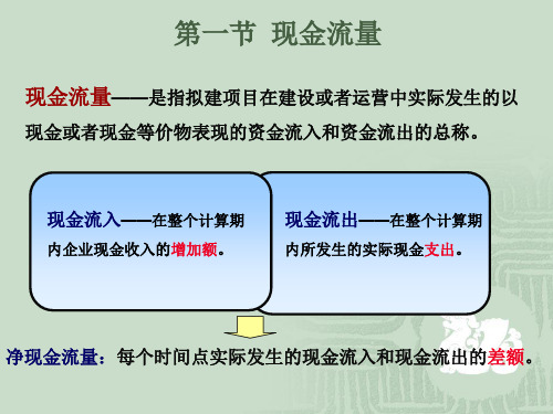 项目二现金流量