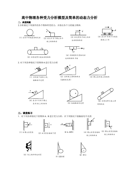 高中物理各种受力分析模型及简单的动态力分析