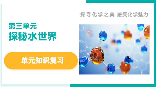 第三单元 探秘水世界(单元复习课件)九年级化学上册(鲁教版2024)