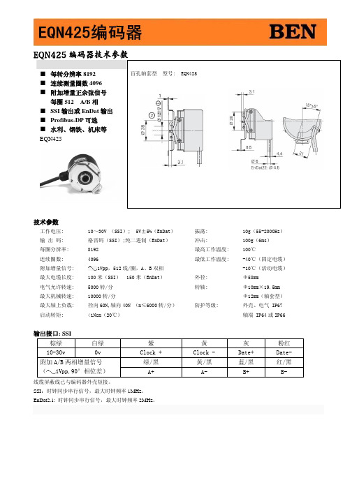 EQN425编码器