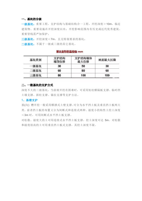 11种深基坑支护方式