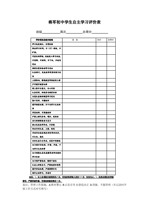 学生自主学习评价表