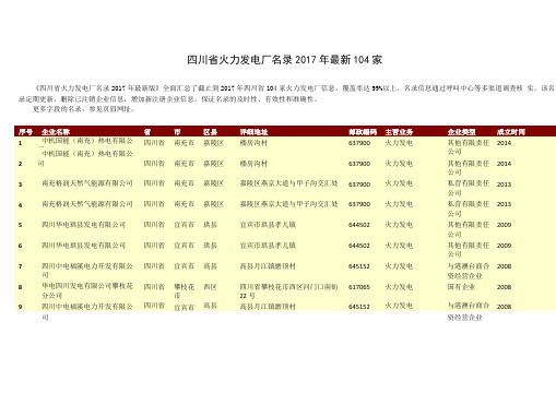 四川火力发电厂名录2017年104家