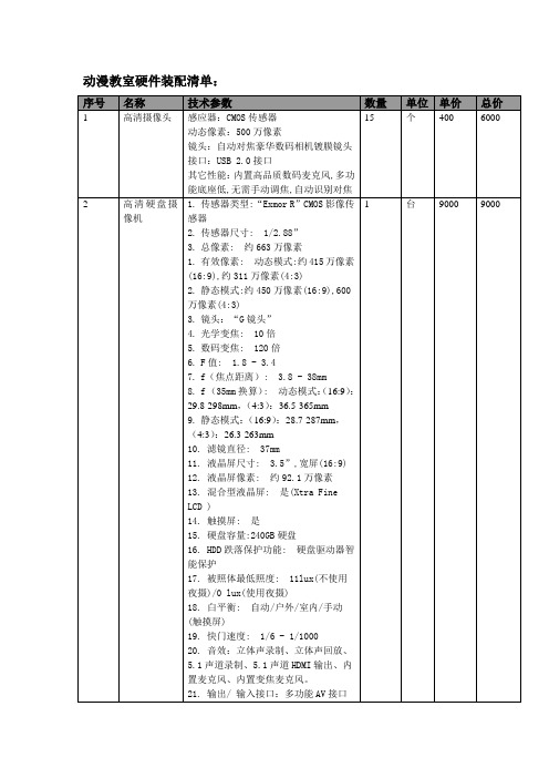 动漫教室装备清单