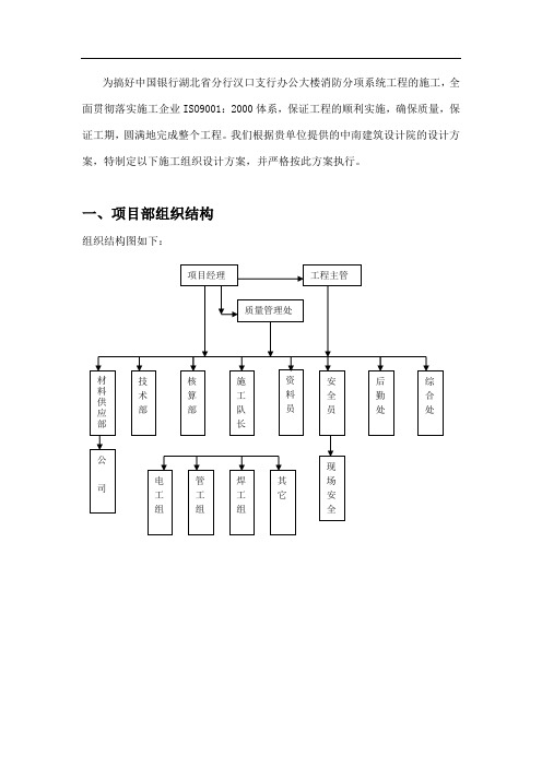 消防工程施工方案可编辑word文档