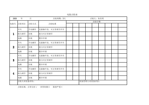 电批手柄点检表