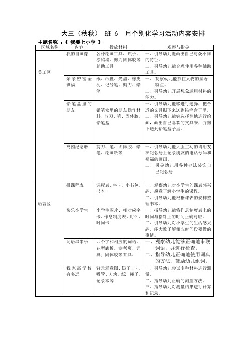 我要上小学 大班个别化学习区角方案