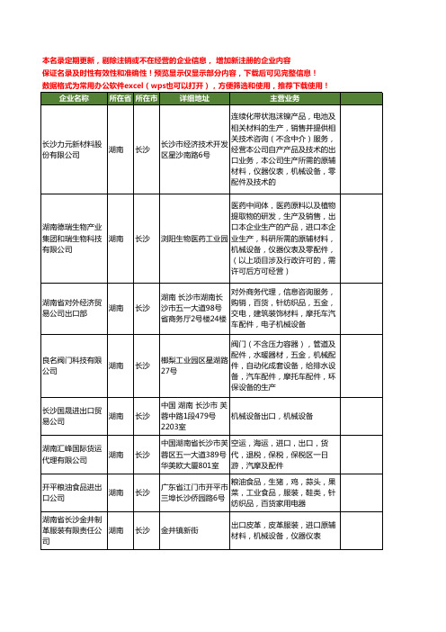 新版湖南省长沙出口机械工商企业公司商家名录名单联系方式大全22家