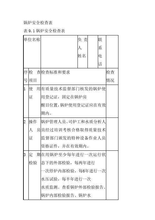 锅炉安全检查表