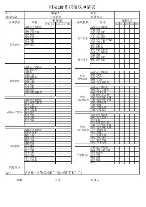 用友ERP系统授权申请表