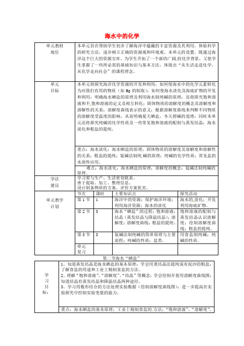 九年级化学全册第三单元海水中的化学第二节海水“晒盐”教案1鲁教版五四制_1137