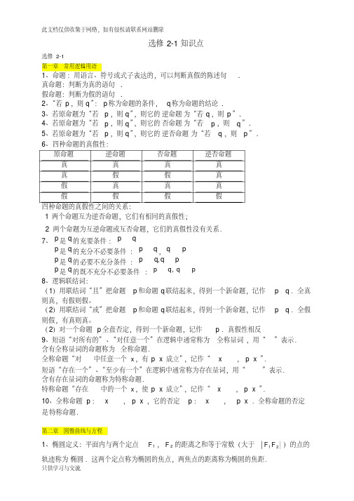 人教版高中数学选修21知识点小结说课材料