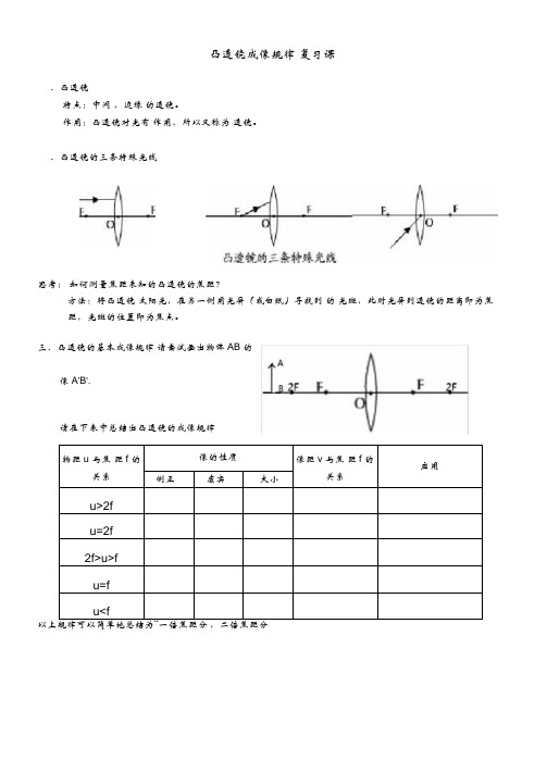 凸透镜成像规律复习学案