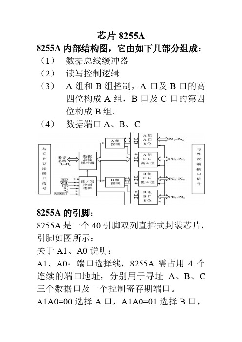 芯片8255A