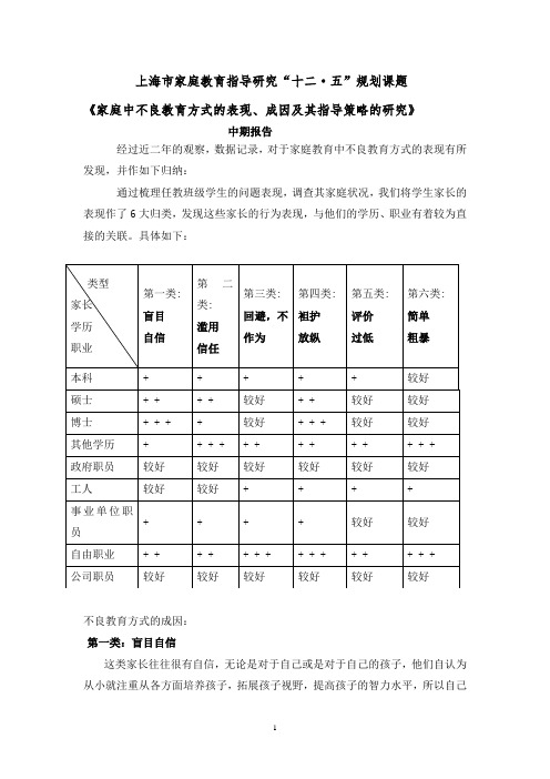 上海市家庭教育指导研究中期报告