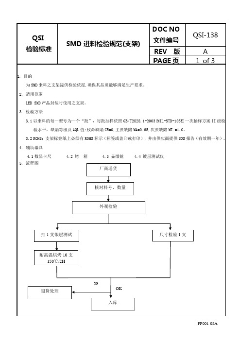 SMD支架进料检验规范