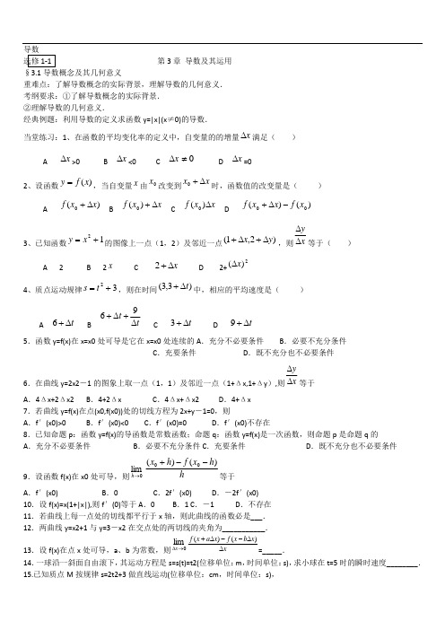 2011届高考数学一轮复习精品题集之导数