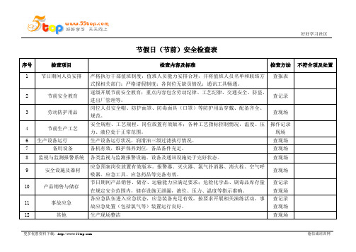 节假日前安全检查表