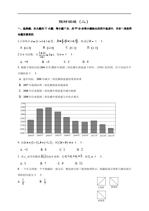 高中数学新课程精品限时训练(2)