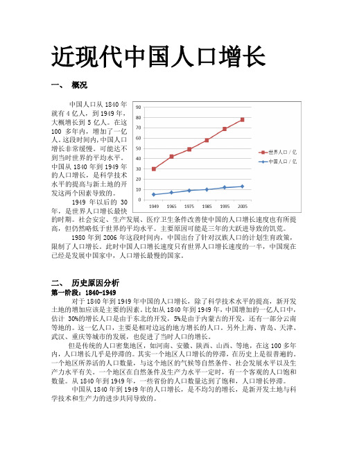 近现代中国人口增长