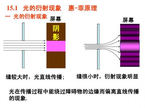 大学物理第15章