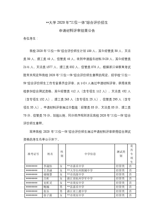 大学2020年三位一体综合评价招生申请材料评审结果公告【模板】