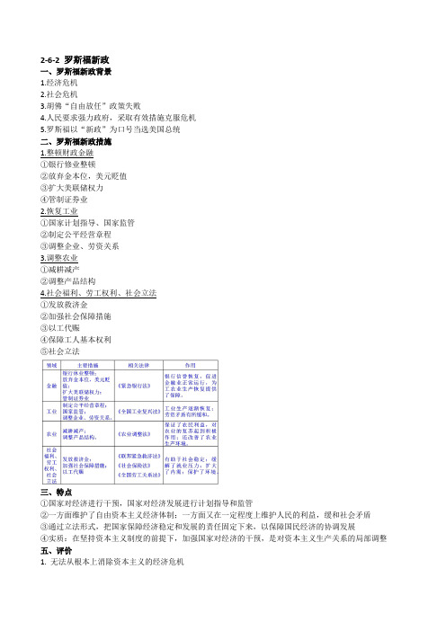 高中历史人教版(必修二 经济史)第18课 罗斯福新政 知识归纳总结