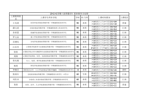 13-14-1学期高等数学重补修学习安排