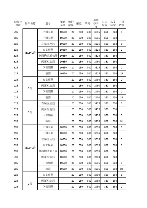 梁钢筋手算表1