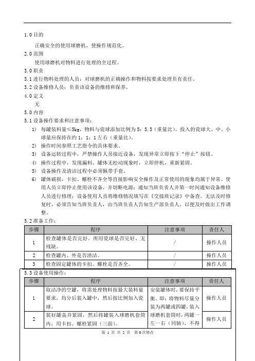 球磨机标准操作规程