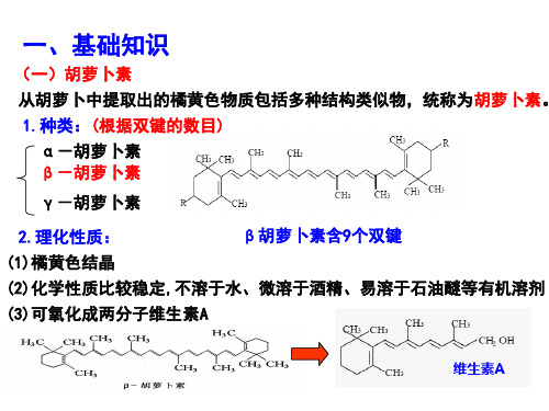 胡萝卜素的提取