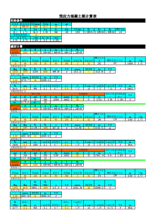 预应力梁截面计算表