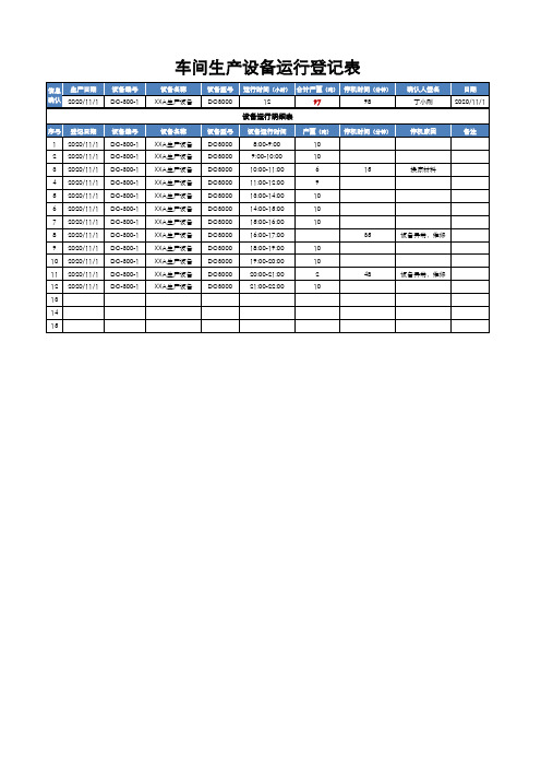 车间生产设备运行登记表